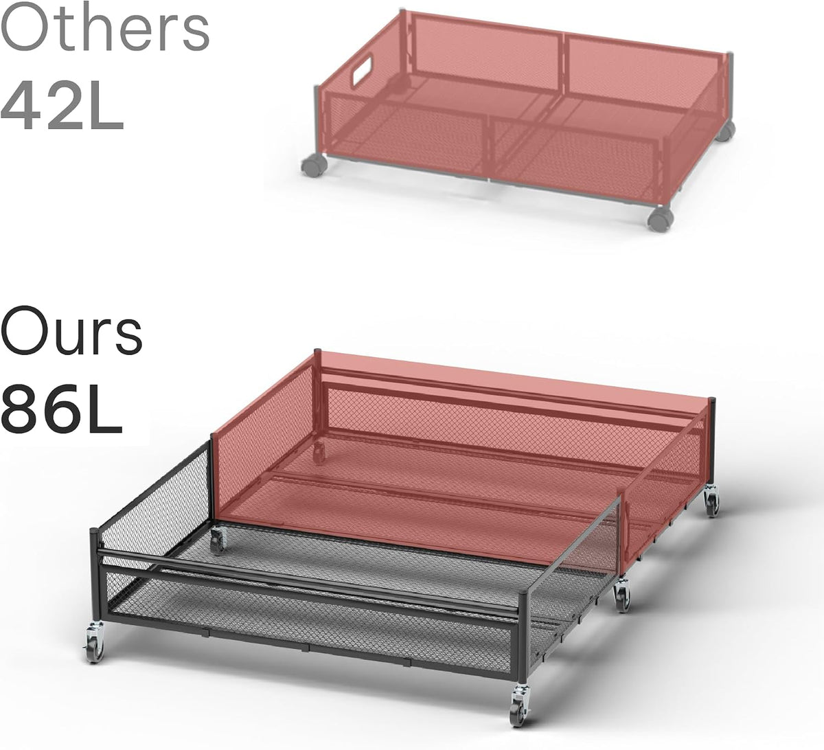 Under Bed Storage with Wheels, Large 86L, Heavy Duty Metal, Holds 70lb