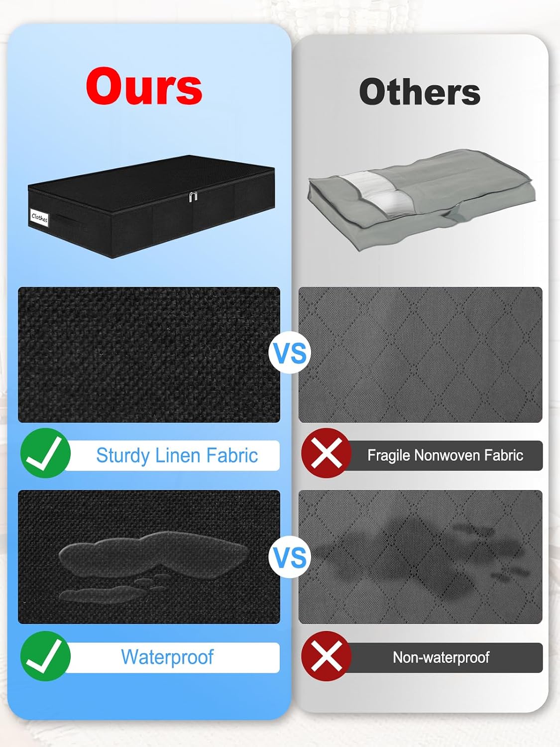 6.7-in Under Bed Storage Bin with Lid, Rigid Sides,2 Pack, Black