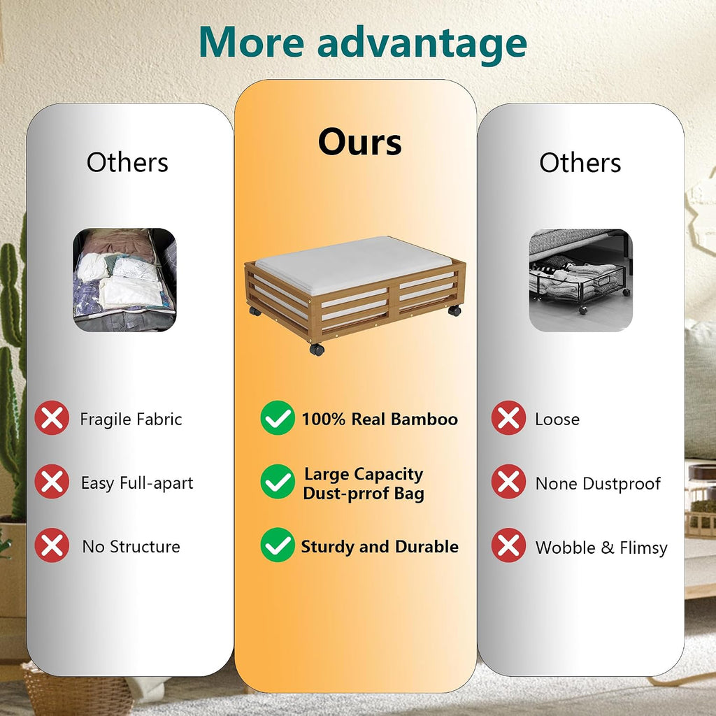 Bamboo Under Bed Storage with Wheels Rolling Underbed Drawer with Lids