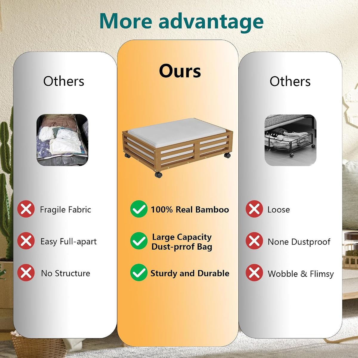Bamboo Under Bed Storage with Wheels Rolling Underbed Drawer with Lids